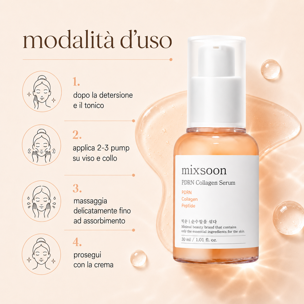 Mixsoon-PDRN Collagen Serum - immagine 3