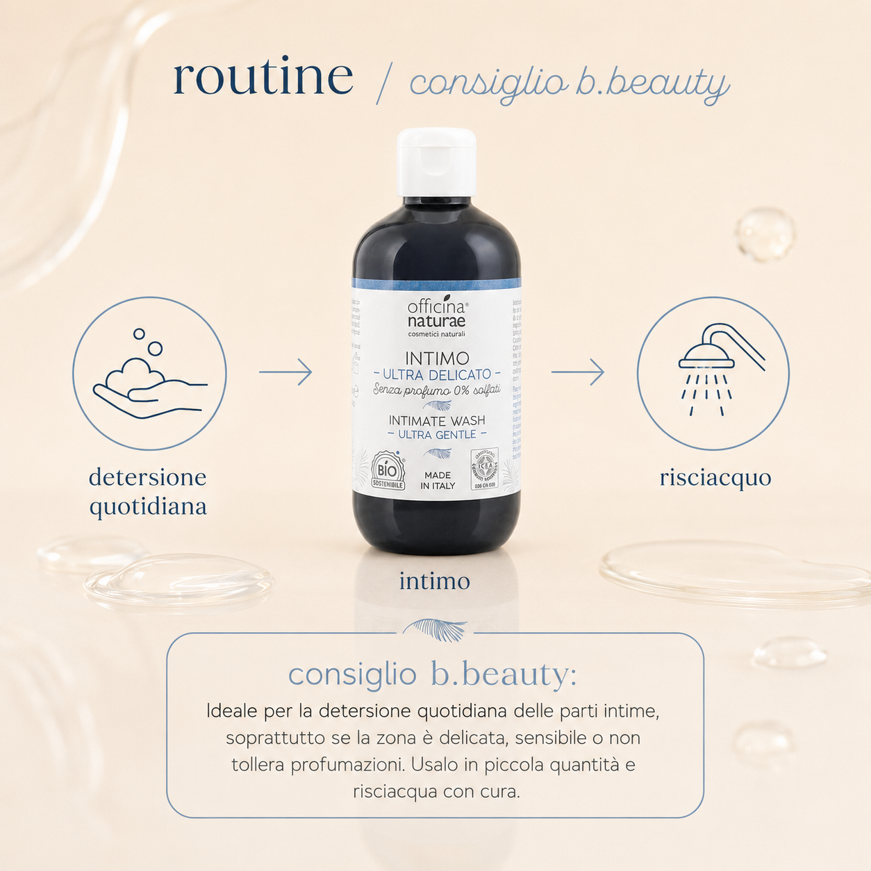 Officina naturae-Intimo Ultra Delicato - immagine 3