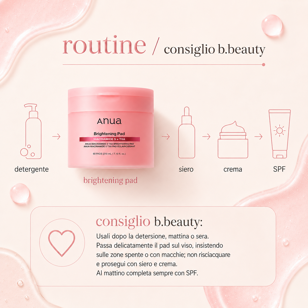 Anua-Niacinamide 5 TXA Brightening Pad - immagine 4