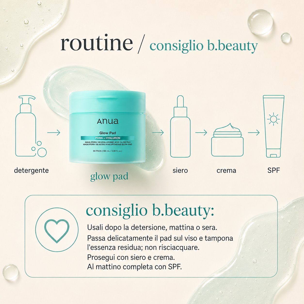 Anua-PDRN 100 Hyaluronic Acid Glow Pad - immagine 4