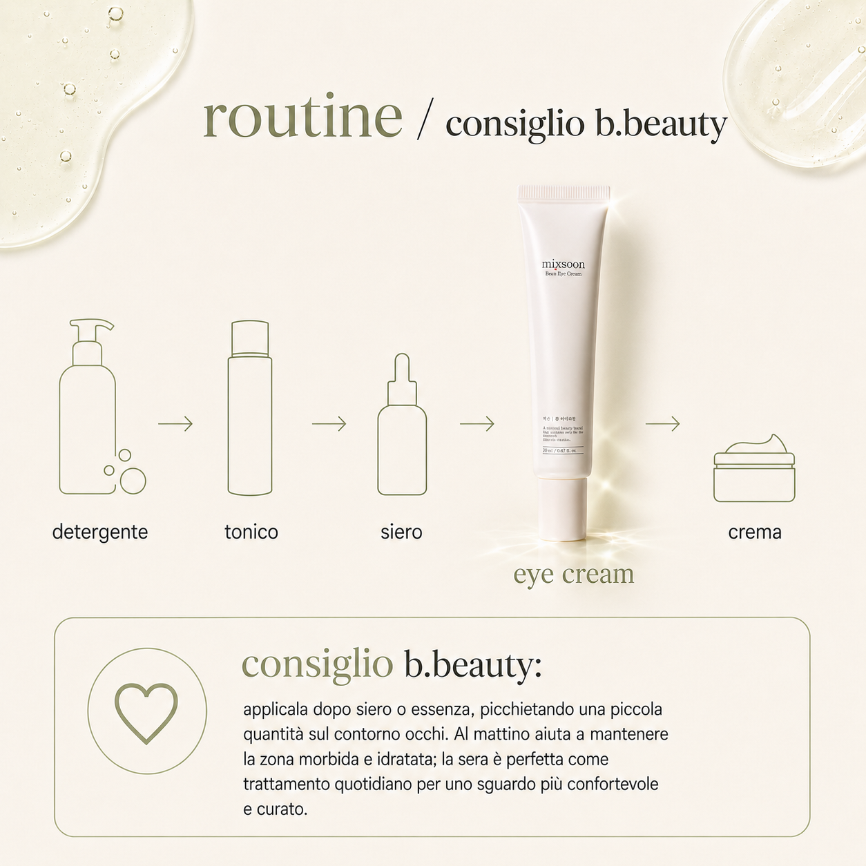 Mixsoon-Bean Eye Cream - immagine 4