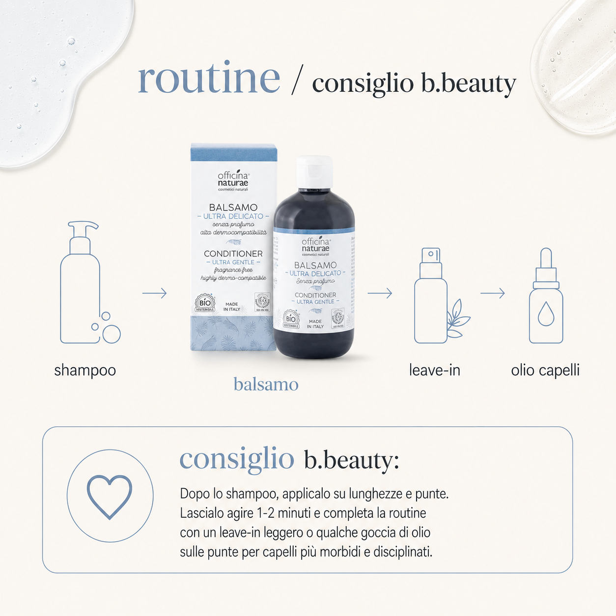 Officina naturae-Balsamo Ultra Delicato - immagine 4