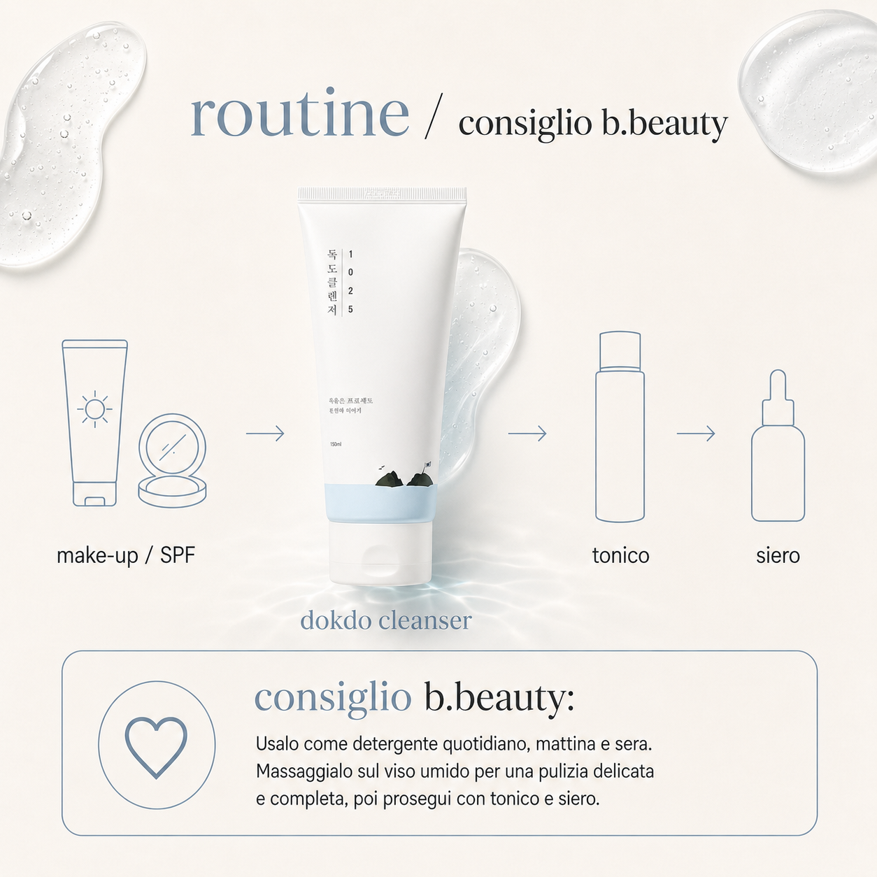 Round Lab-1025 Dokdo Cleanser - immagine 4