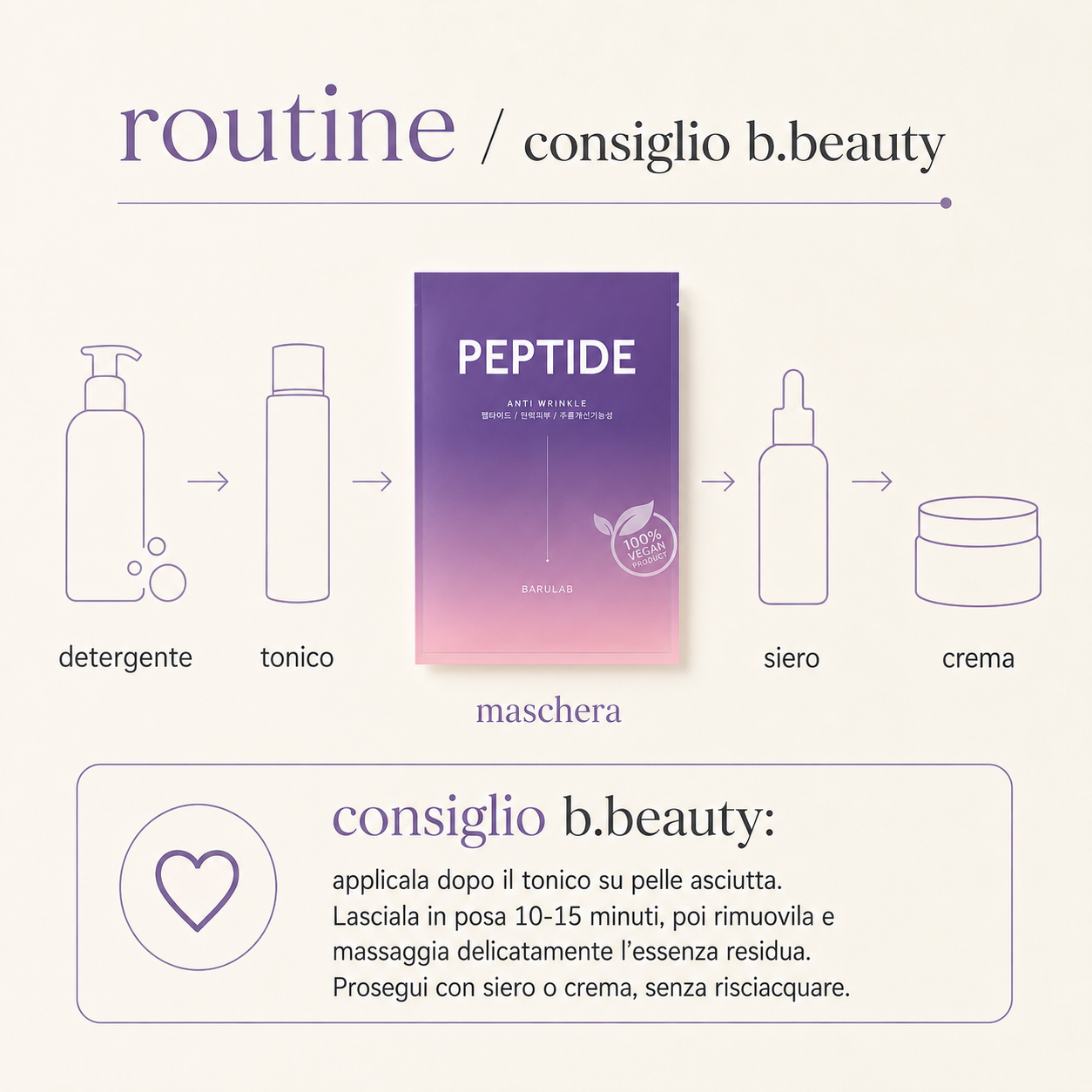 Barulab-The Clean Vegan Peptide Mask - immagine 4