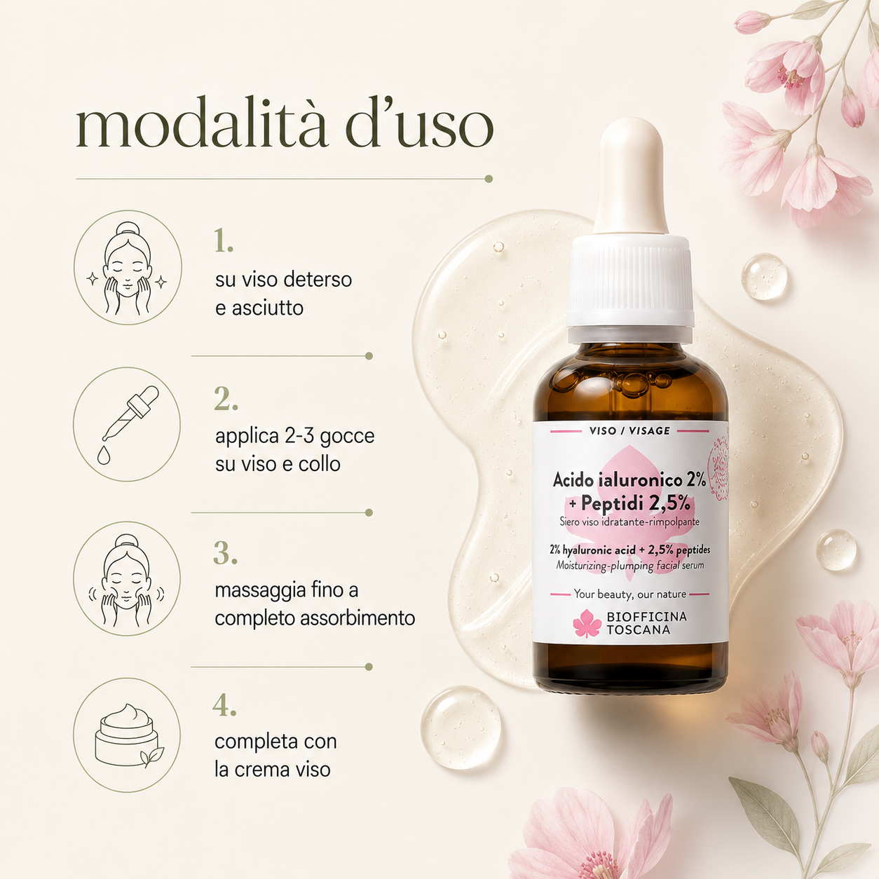 Biofficina Toscana-Acido Ialuronico 2% + Peptidi 2.5% - immagine 3