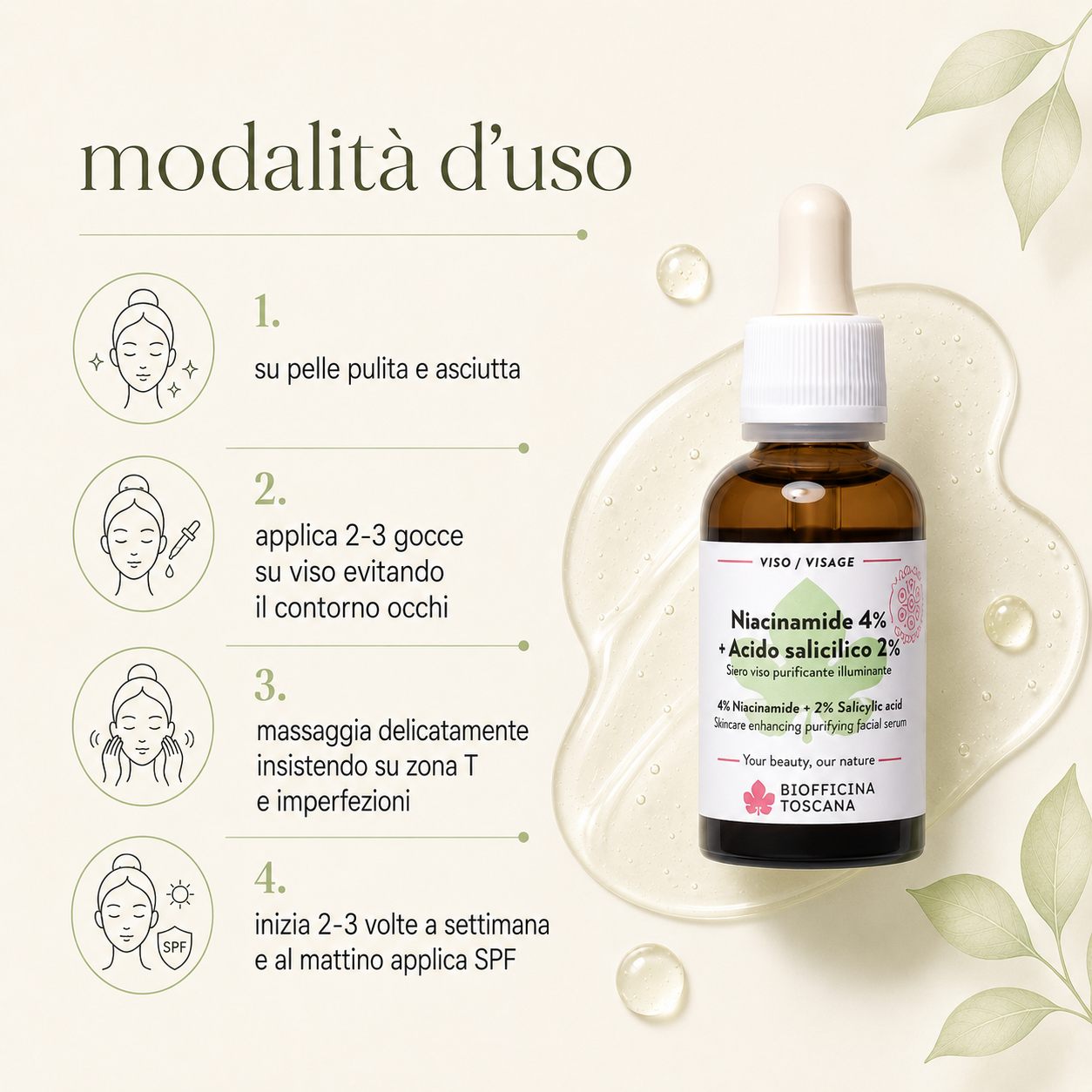 Biofficina Toscana-Niacinamide 4% + Acido Salicilico 2% - immagine 3