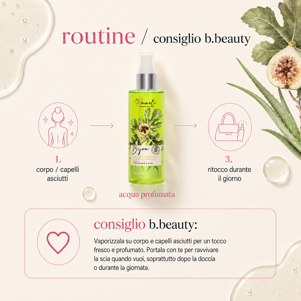 Kamelì-Bijou Acqua Profumata Corpo e Capelli Fico Bianco e Aloe - immagine 4