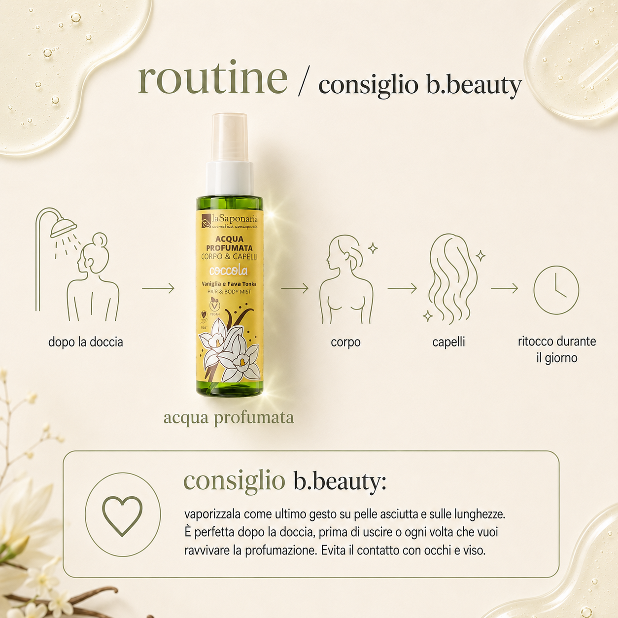 La Saponaria-Coccola - Acqua Profumata Corpo e Capelli - immagine 4