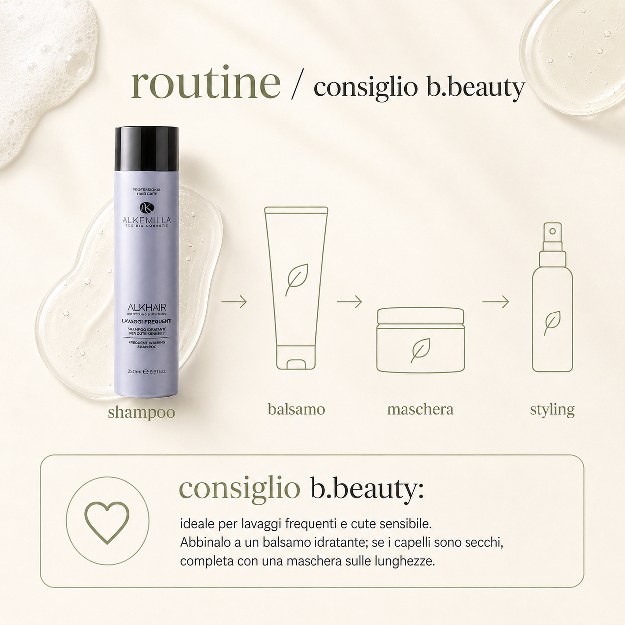 Alkemilla-Shampoo Idratante Lavaggi Frequenti - immagine 4