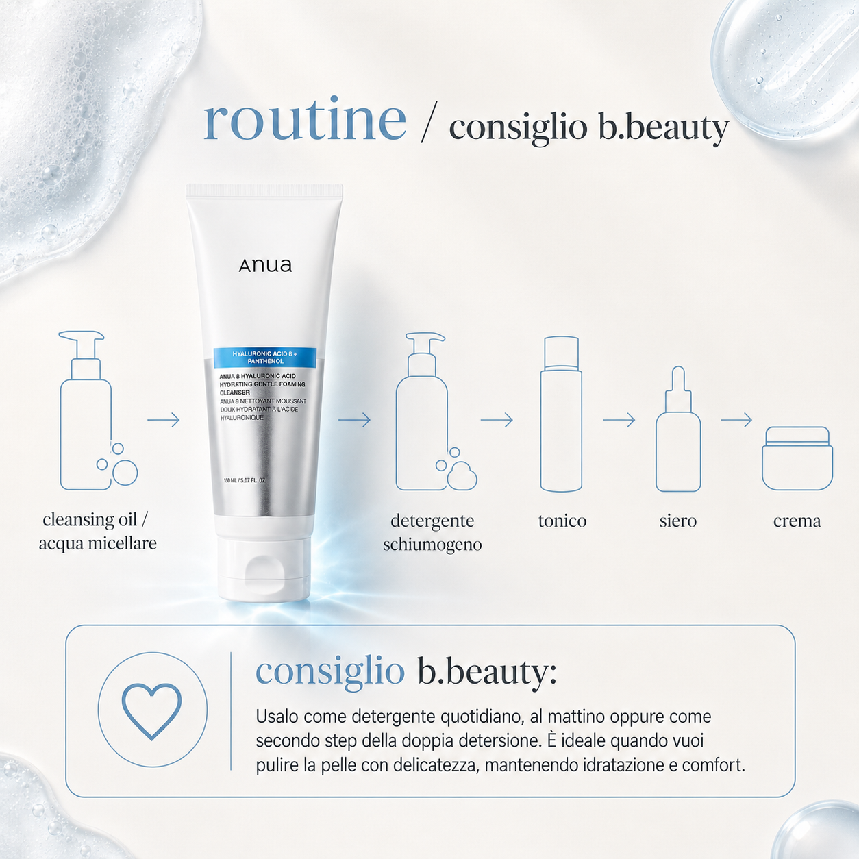 Anua-8 Hyaluronic Acid Moisturizing Gentle Gel Cleanser - immagine 4