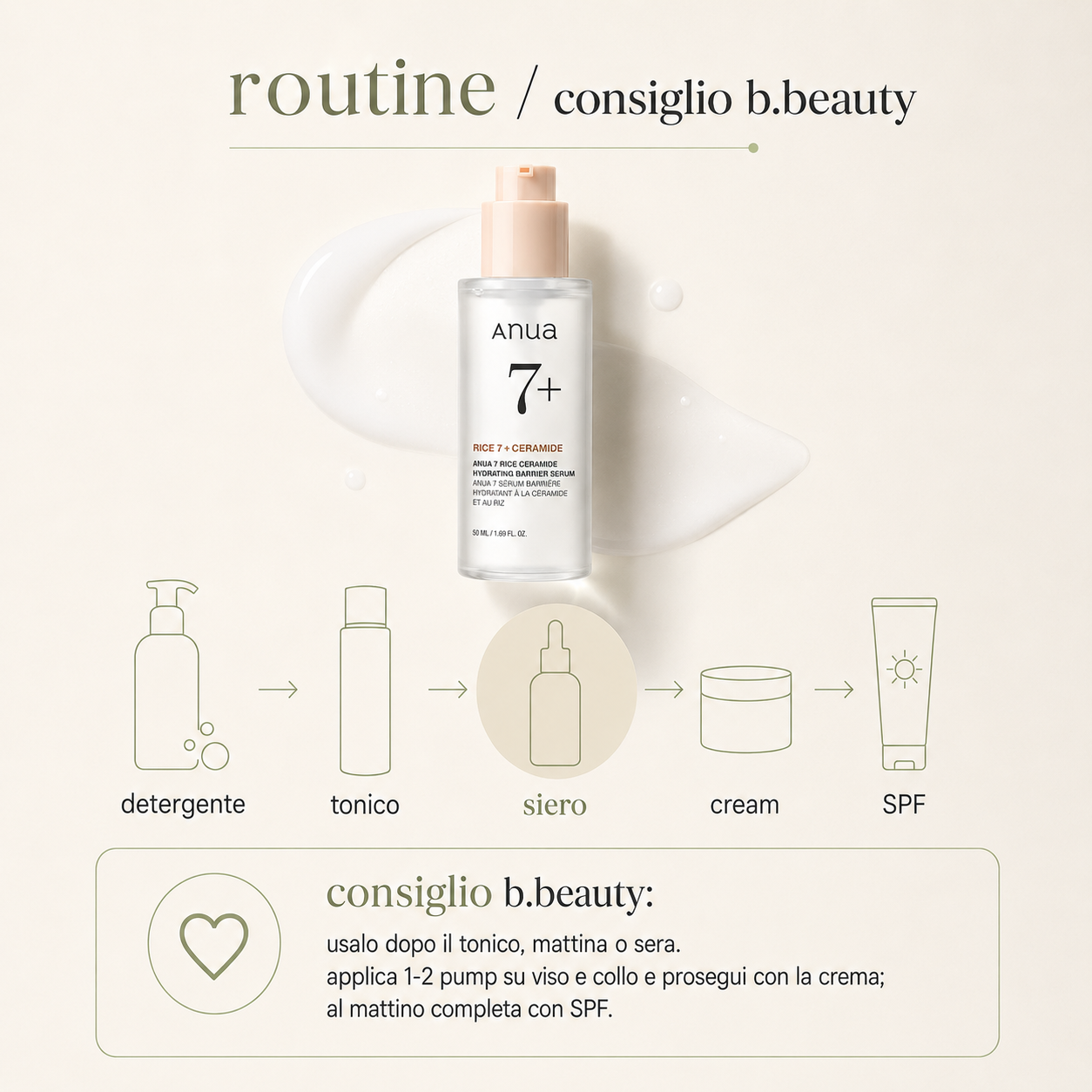 Anua-Rice Ceramide 7 Hydrating Barrier Serum - immagine 4