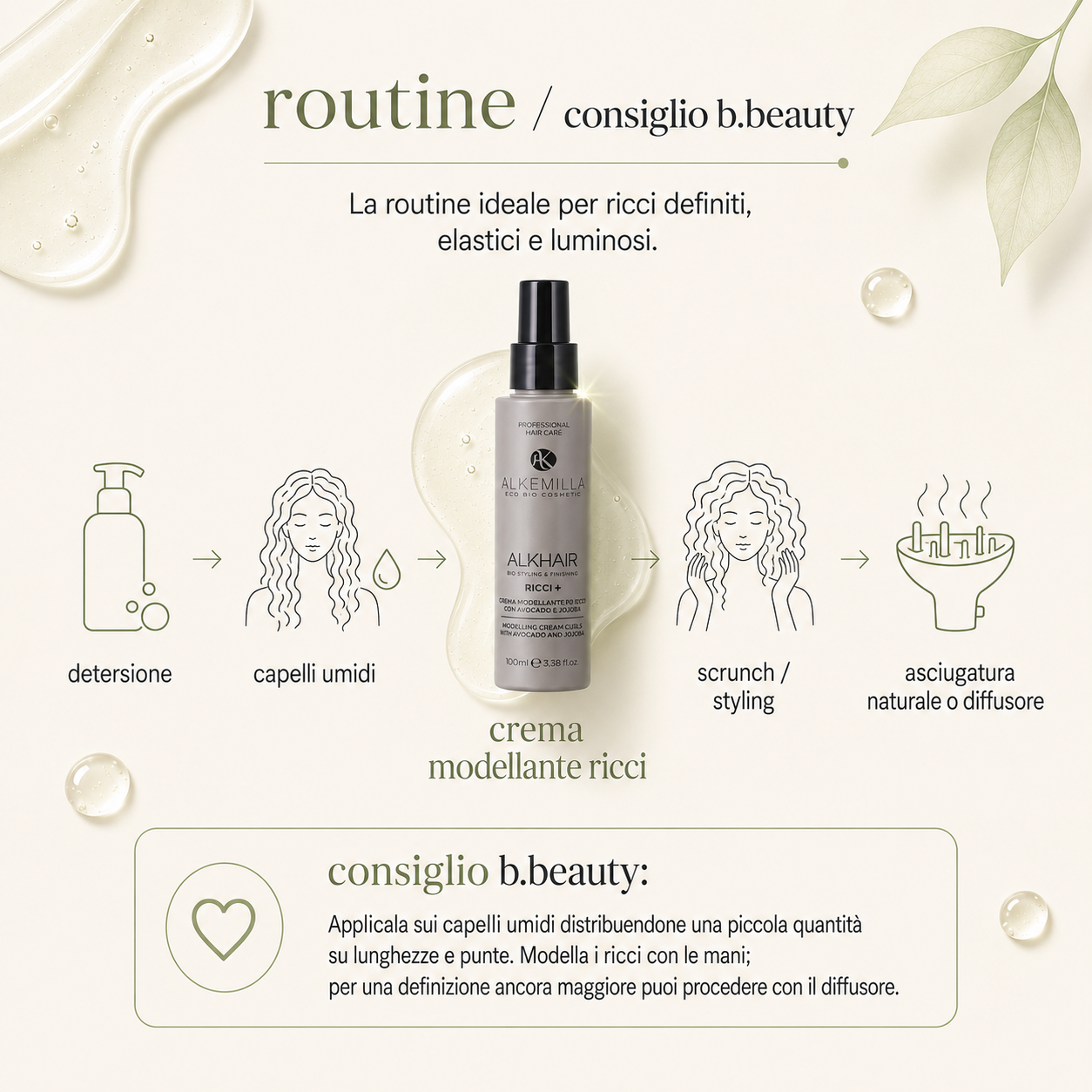 Alkemilla-Crema Modellante Ricci + con Avocado e Jojoba - immagine 4