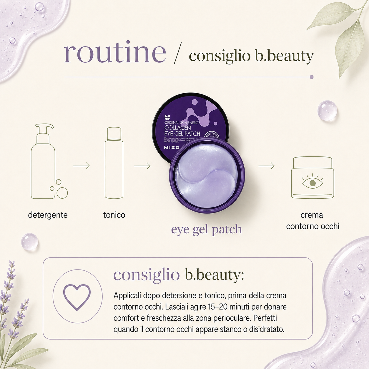 Mizon-Collagen Eye Gel Patch - 60 pz - immagine 4