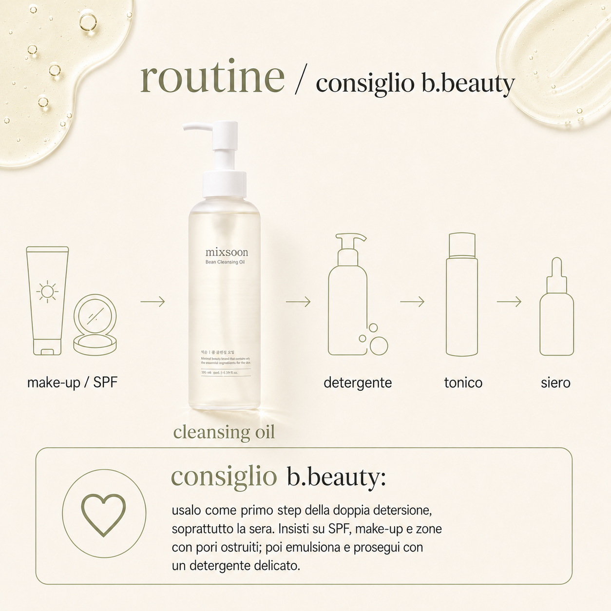Mixsoon-Bean Cleansing Oil - immagine 4