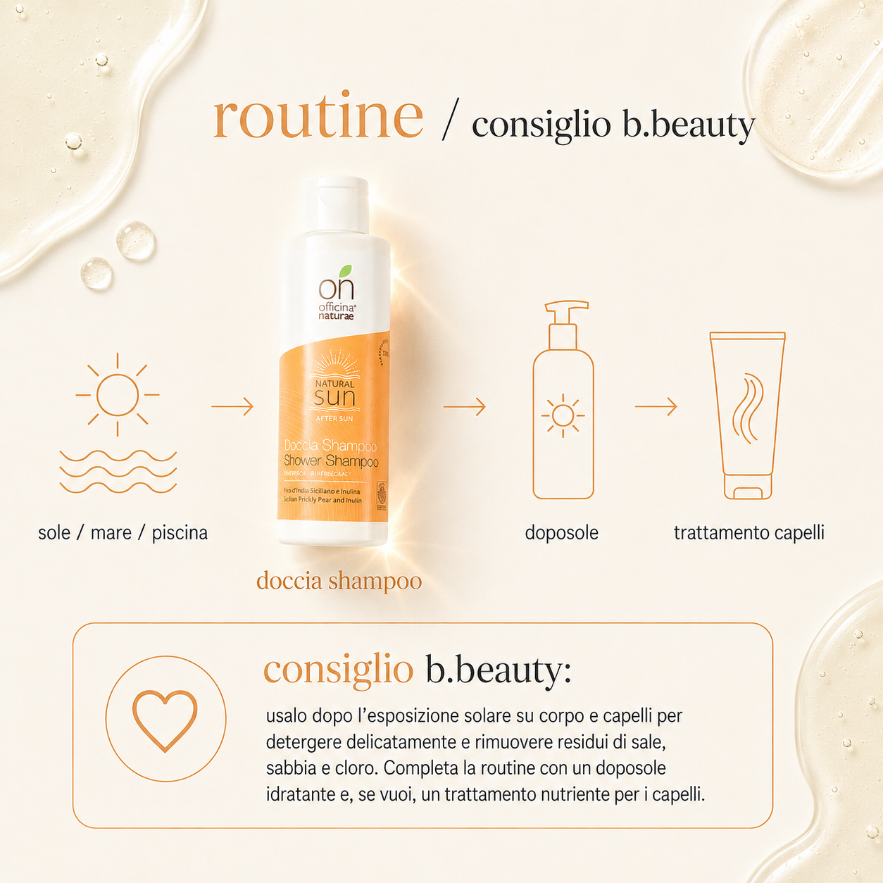 Officina naturae-Doccia Shampoo Doposole - immagine 4