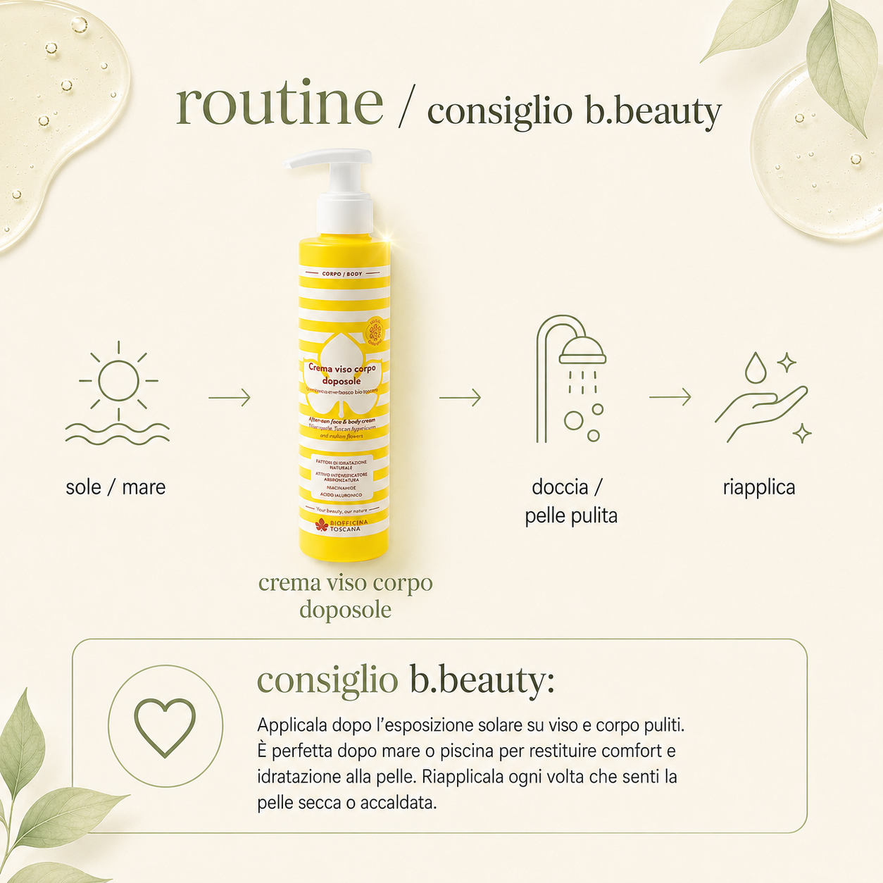 Biofficina Toscana-Crema Viso Corpo Doposole - immagine 4