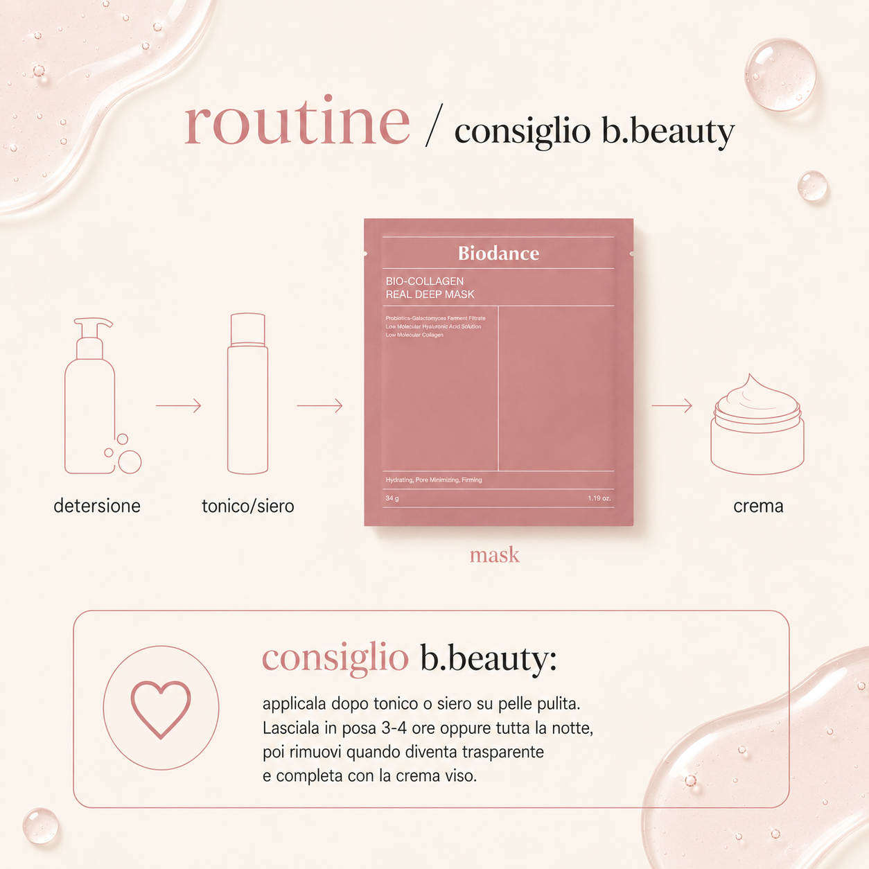 Biodance-Bio-Collagen Real Deep Mask (4 PZ) - immagine 4