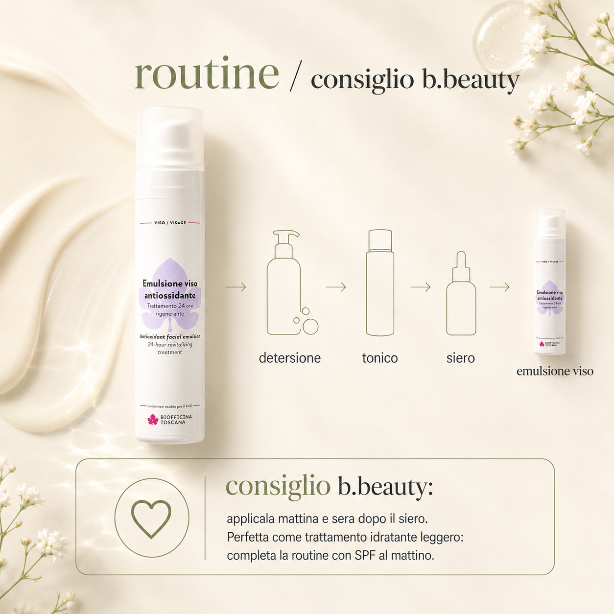 Biofficina Toscana-Emulsione Viso Antiossidante - immagine 4