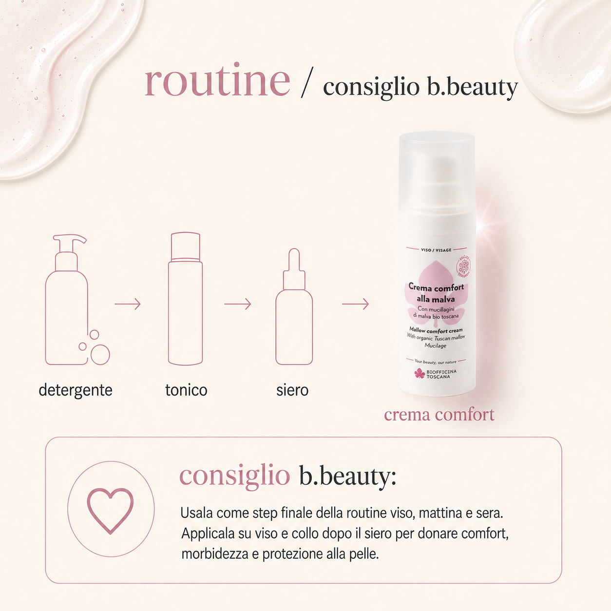Biofficina Toscana-Crema Comfort alla Malva - immagine 4