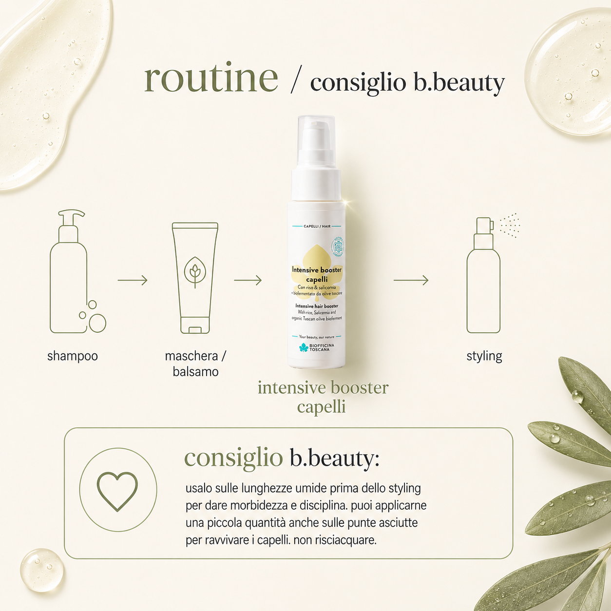 Biofficina Toscana-Intensive Booster Capelli - immagine 4