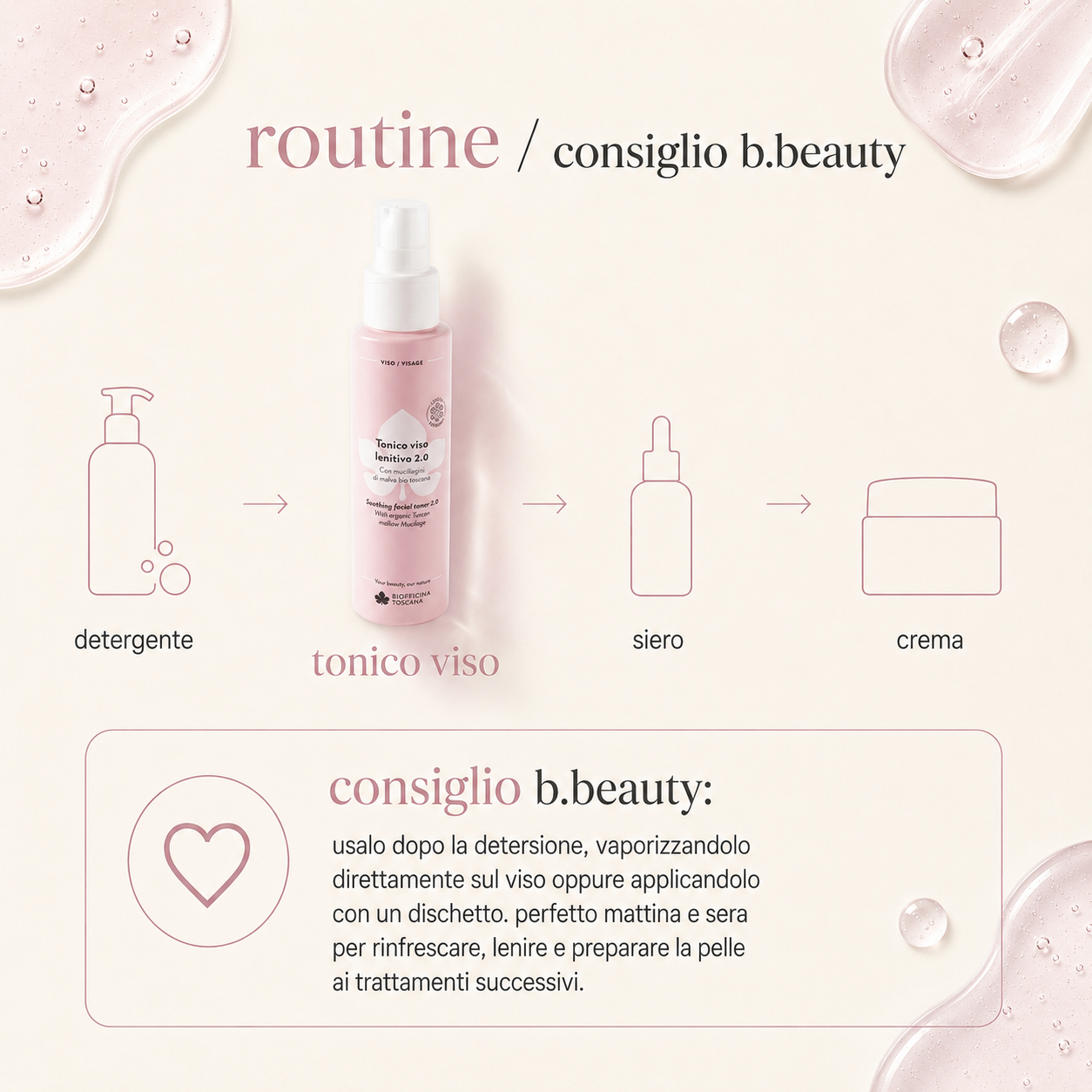 Biofficina Toscana-Tonico Viso Lenitivo 2.0 - immagine 4