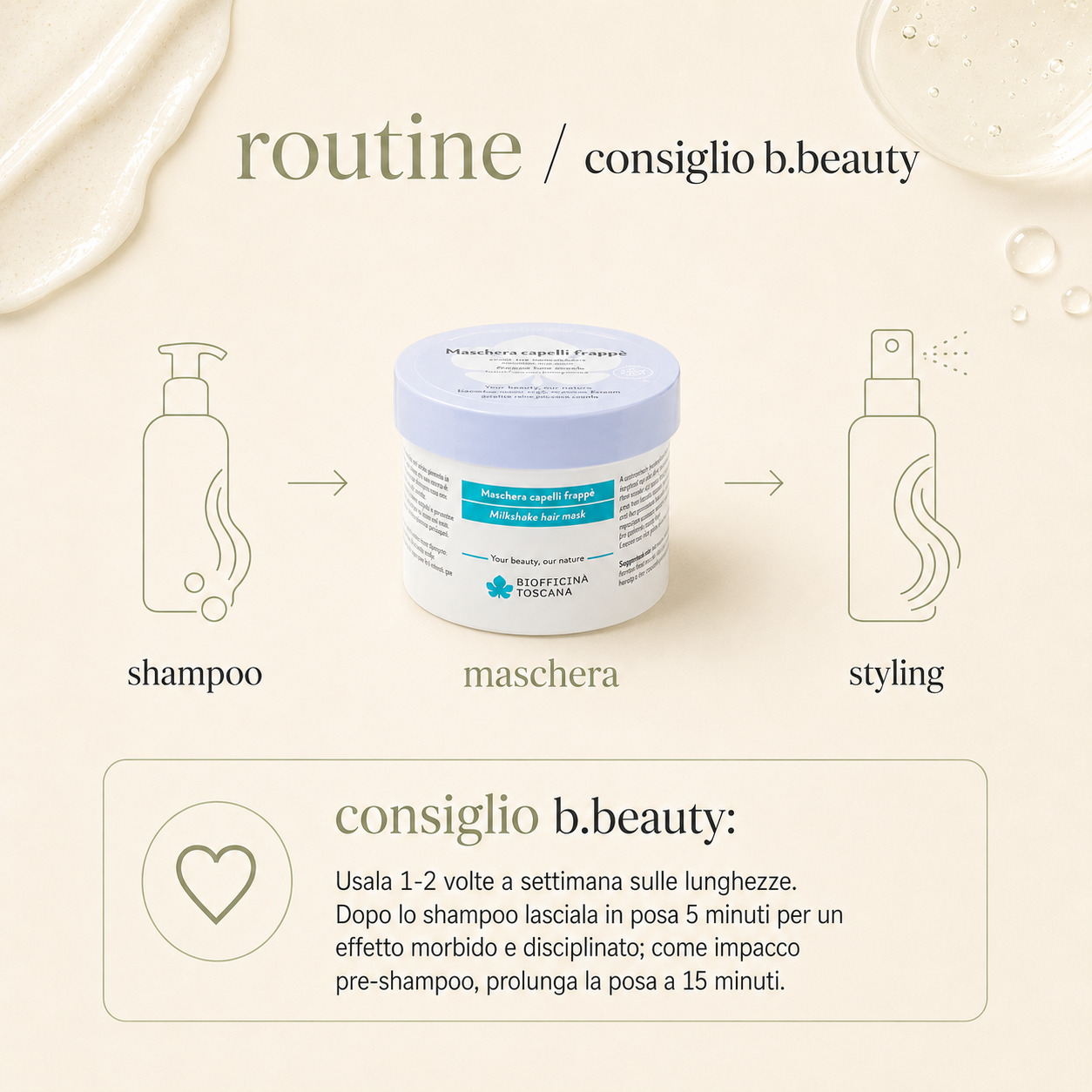 Biofficina Toscana-Maschera Capelli Frappè - immagine 4