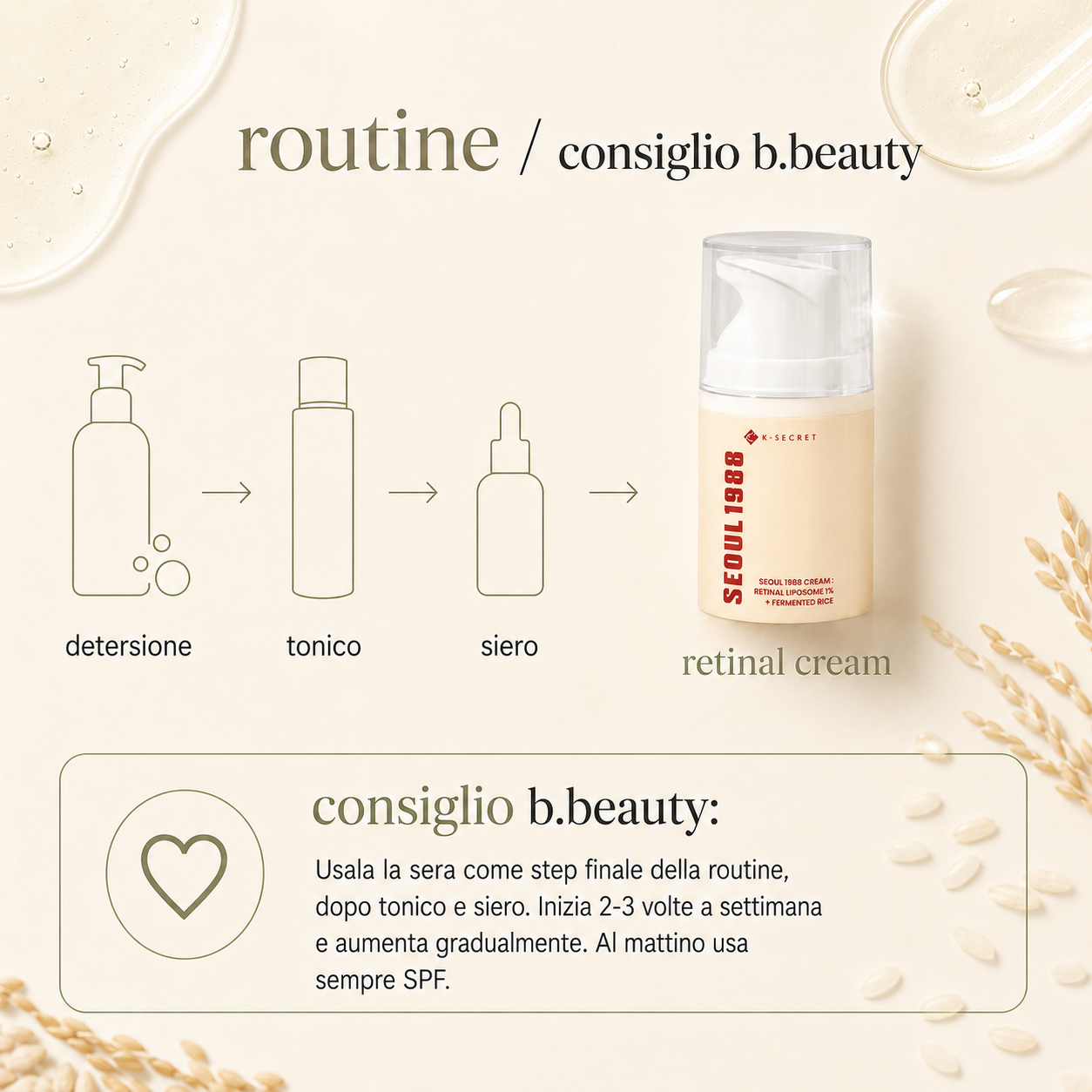 K-Secret-Seoul 1988 Cream : Retinal Liposome 1% + Fermented Rice - immagine 4