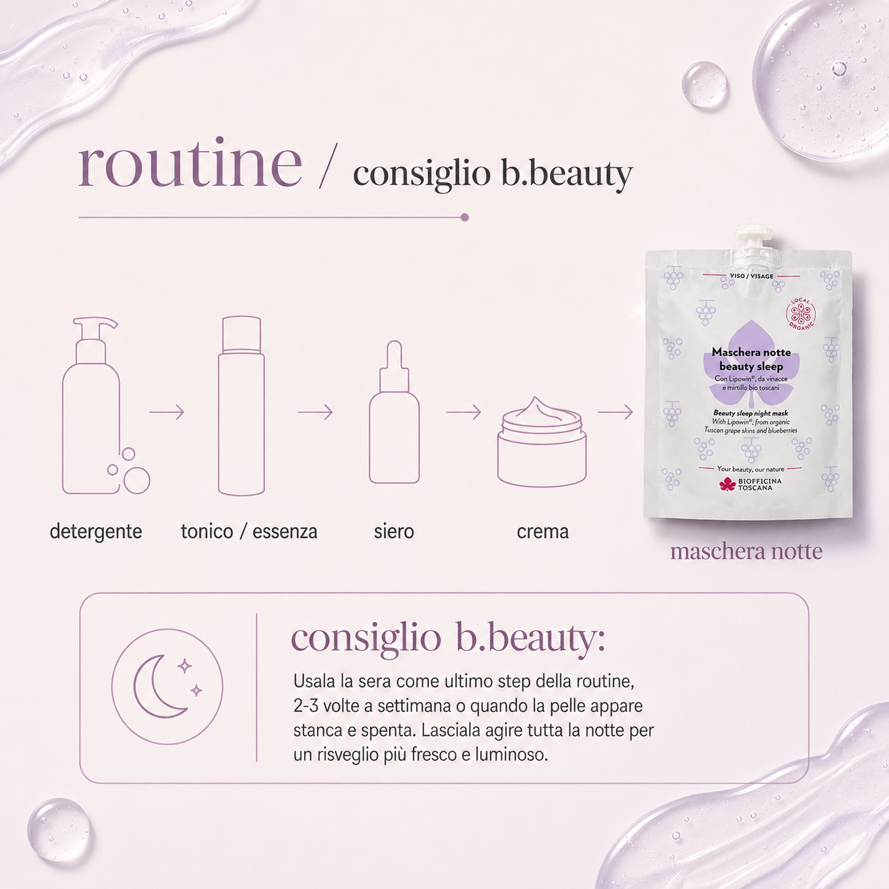 Biofficina Toscana-Maschera Notte Beauty Sleep - immagine 4