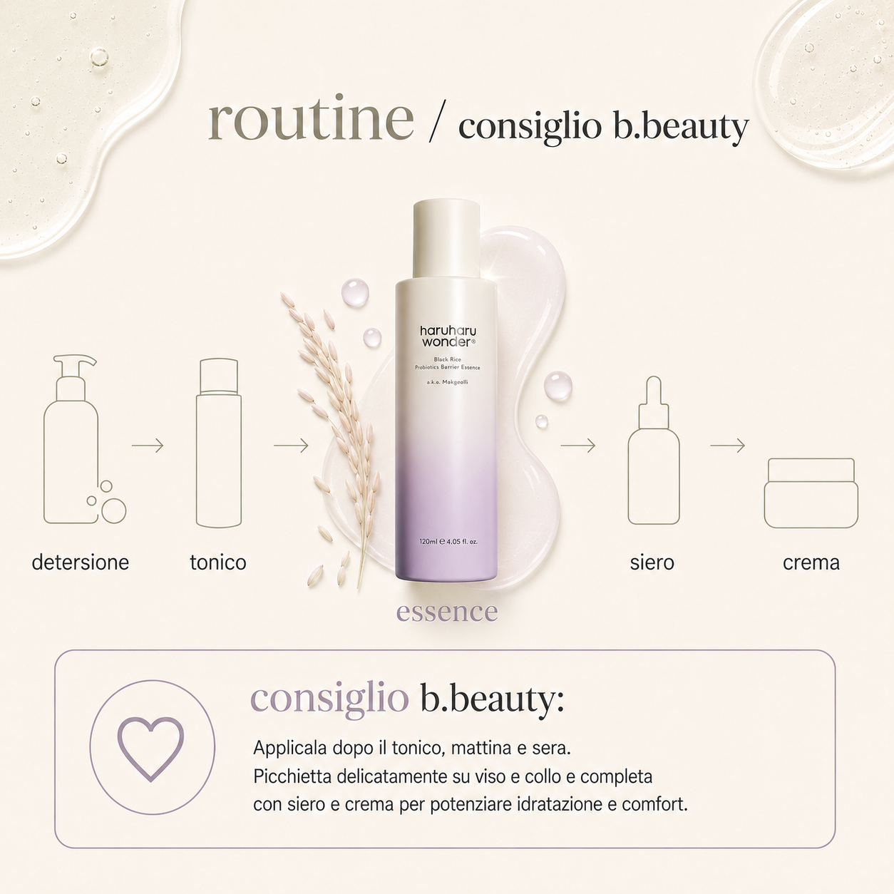 Haruharu Wonder-Black Rice Probiotics Barrier Essence - immagine 4