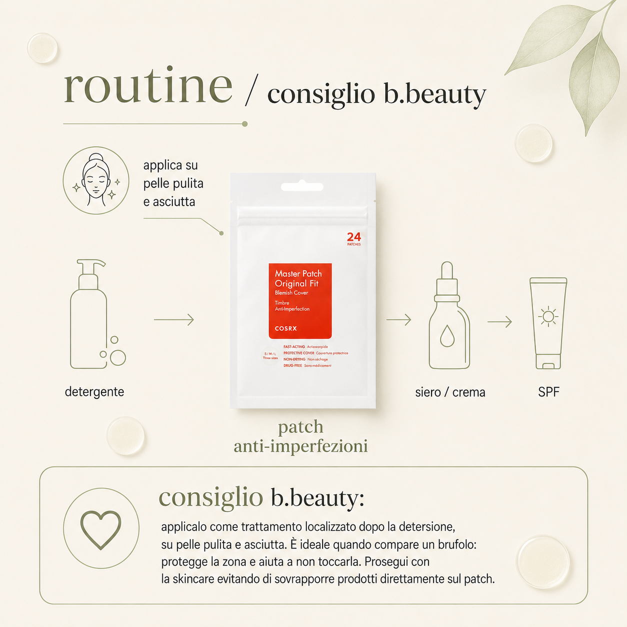 Cosrx-Master Patch Original Fit - immagine 4