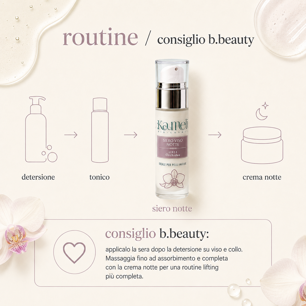 Kamelì-Siero Viso Notte Effetto Lifting - immagine 4