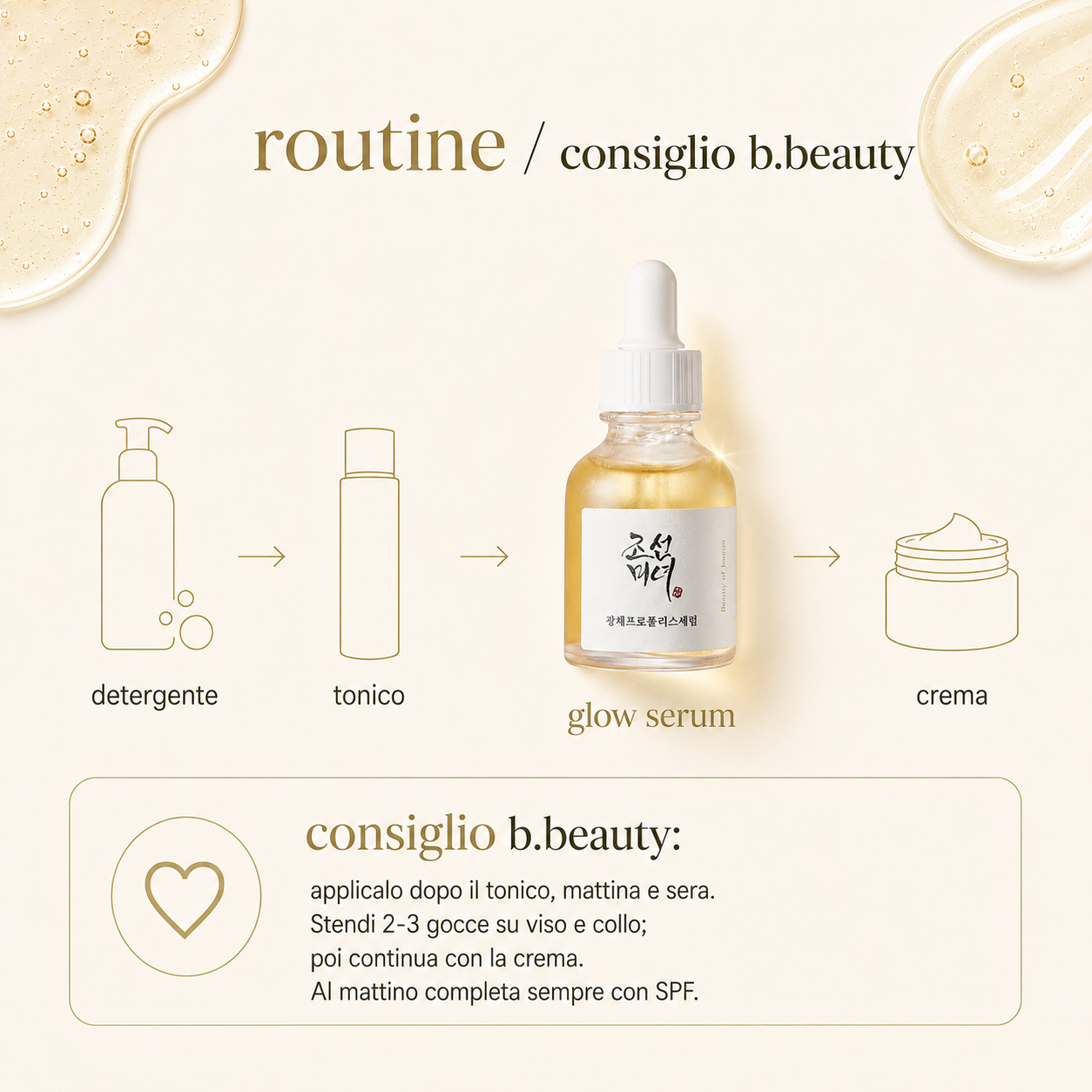 Beauty of Joseon-Glow Serum: Propolis + Niacinamide - immagine 4