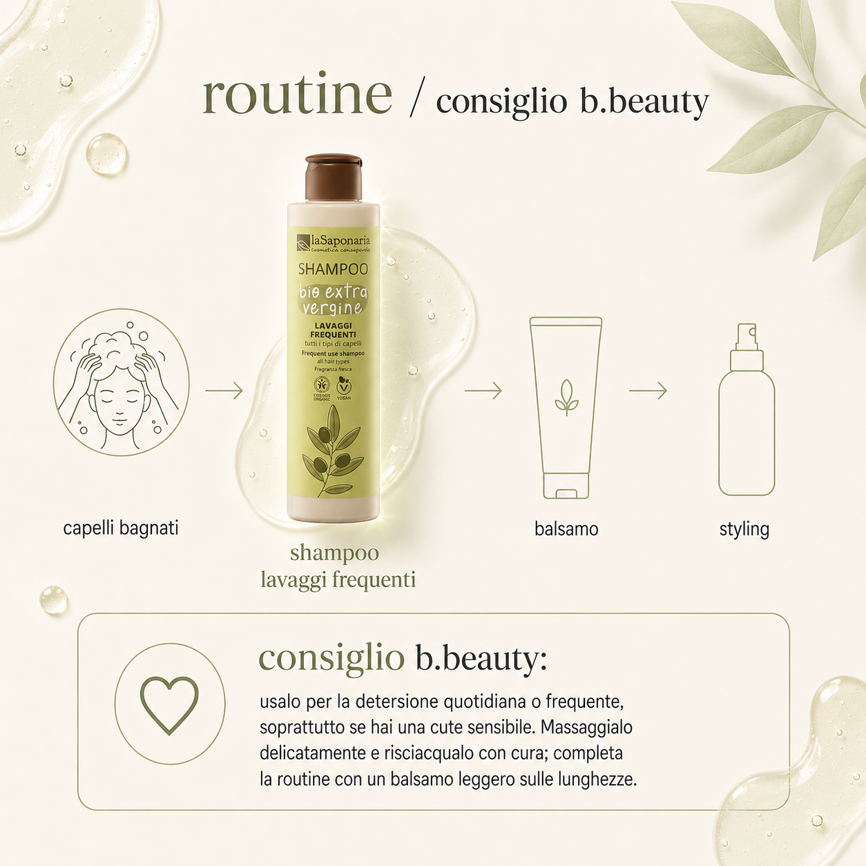 La Saponaria-Shampoo Bio Extravergine - immagine 4