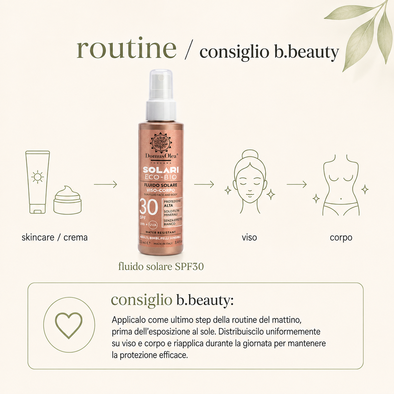 Domus Olea Toscana-Fluido Solare Viso-Corpo SPF30 - immagine 4