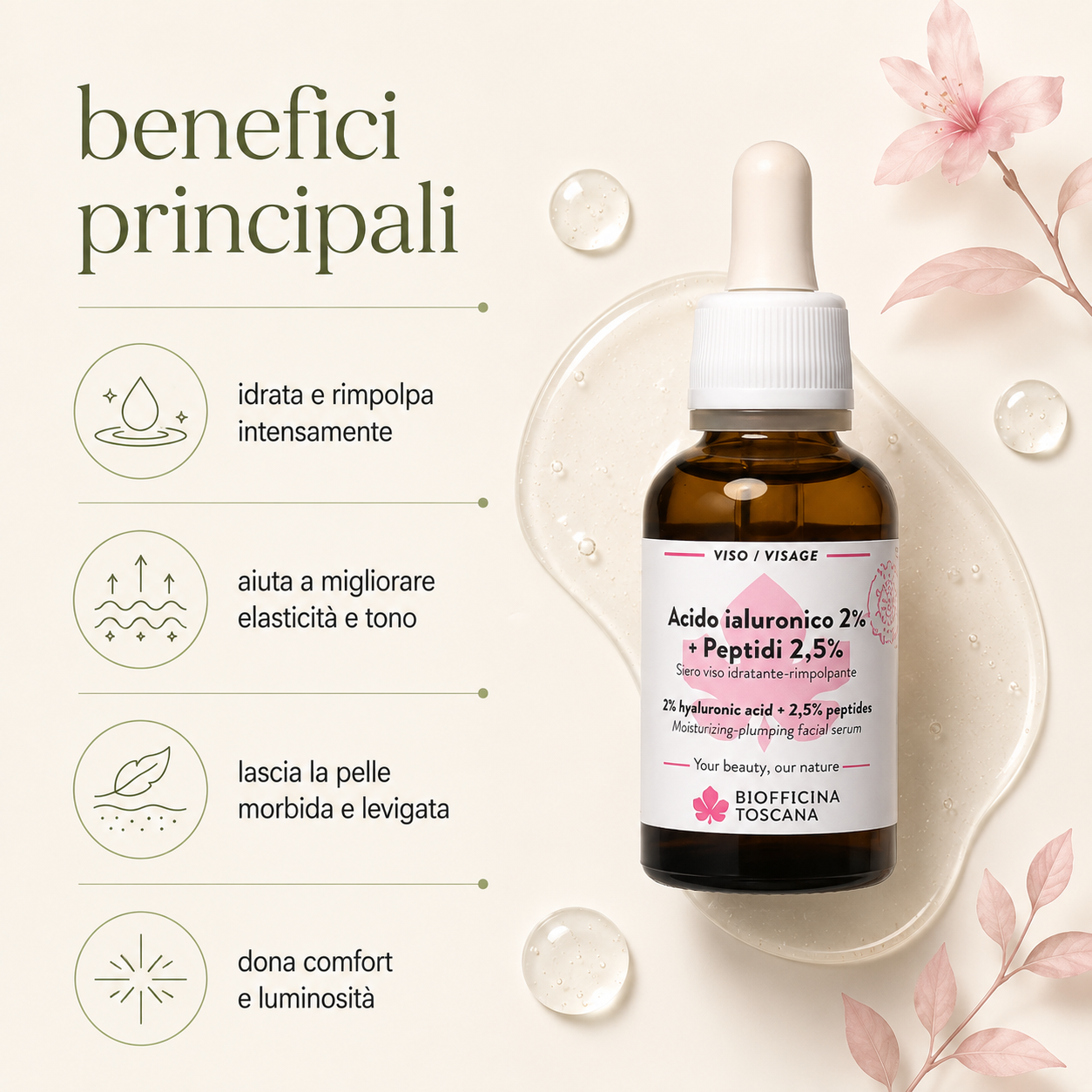 Biofficina Toscana-Acido Ialuronico 2% + Peptidi 2.5% - immagine 2
