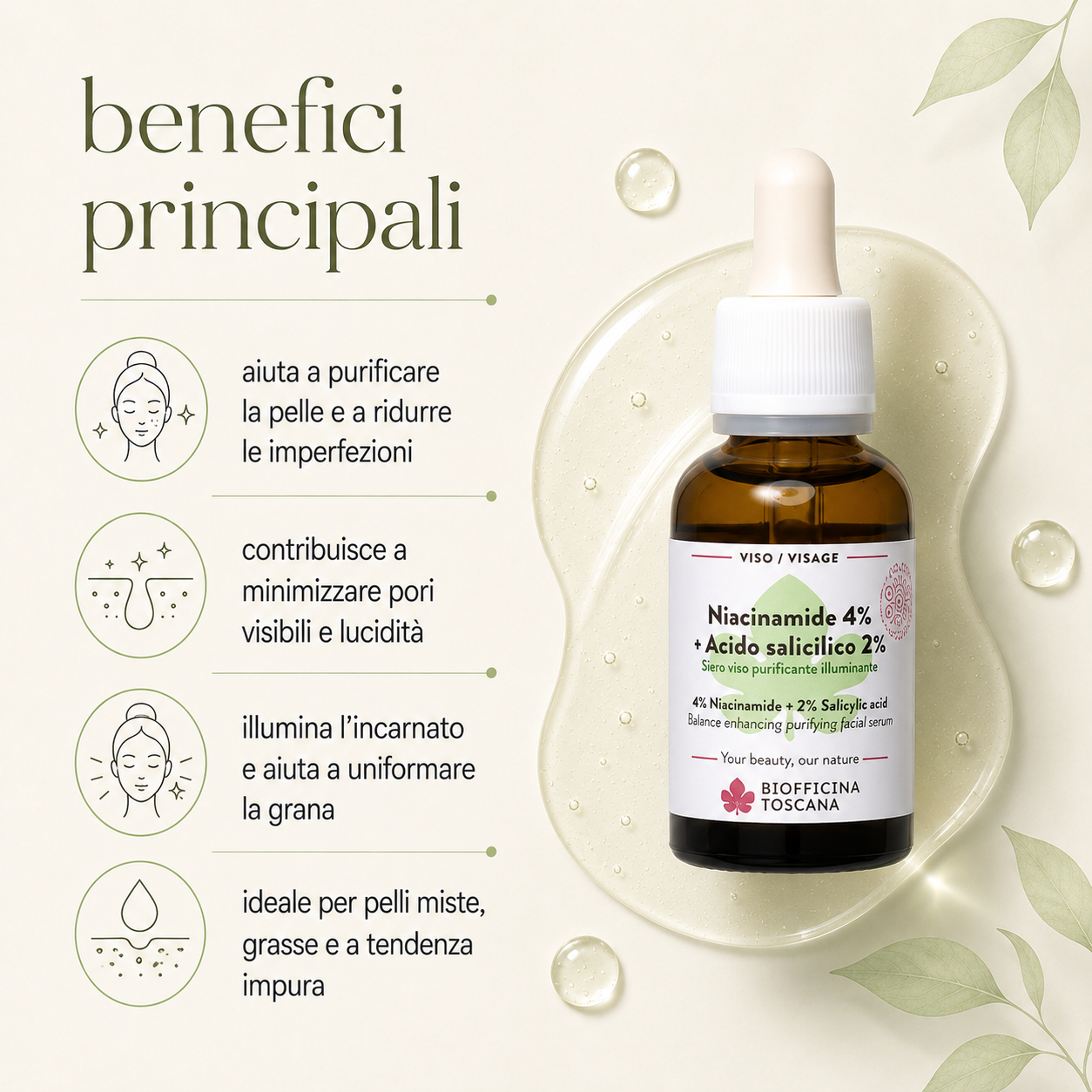 Biofficina Toscana-Niacinamide 4% + Acido Salicilico 2% - immagine 2