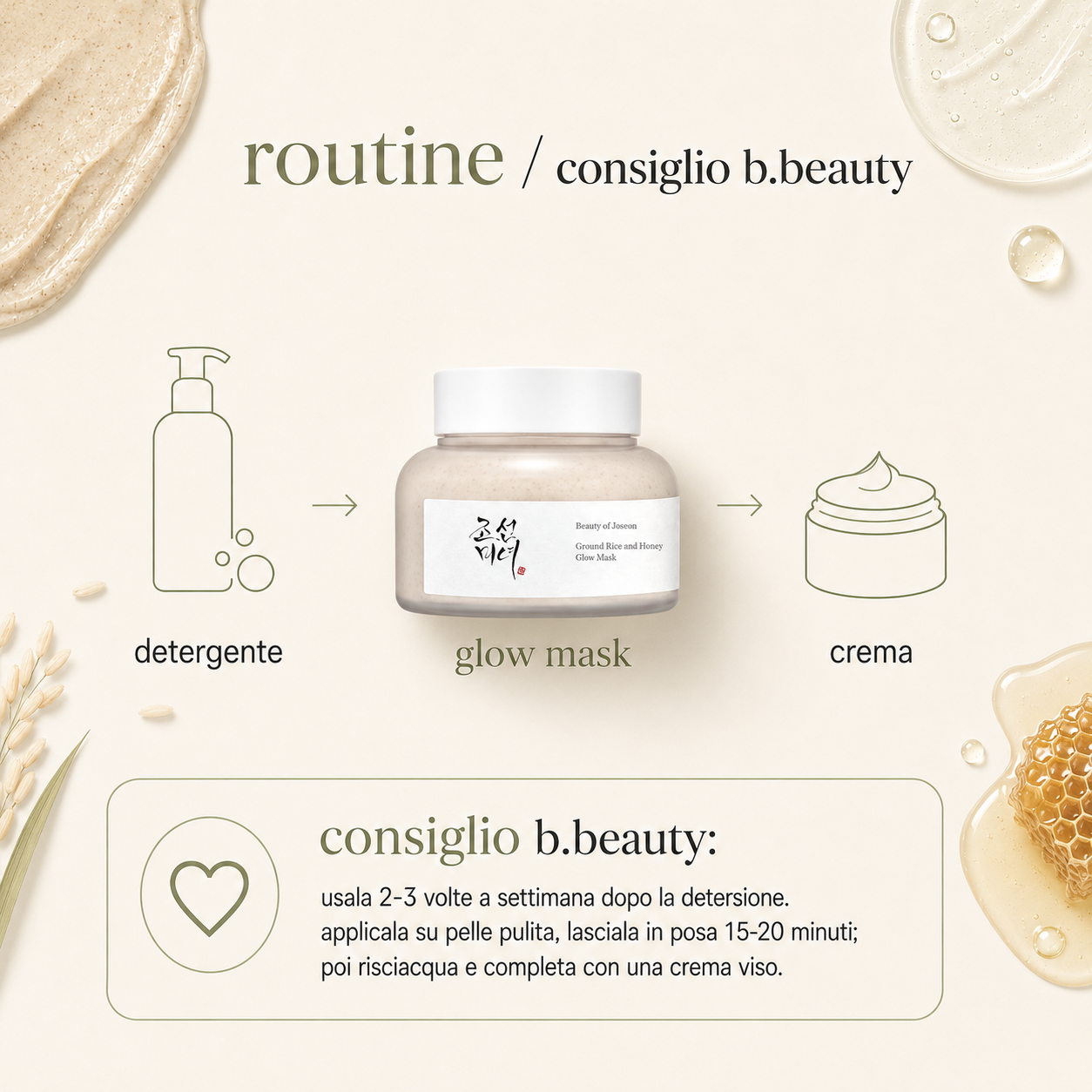 Beauty of Joseon-Ground Rice and Honey Glow Mask - immagine 4