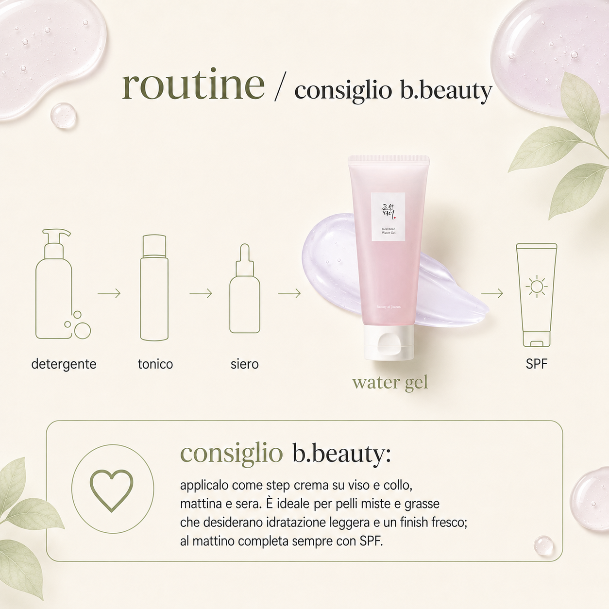 Beauty of Joseon-Red Bean Water Gel - immagine 4