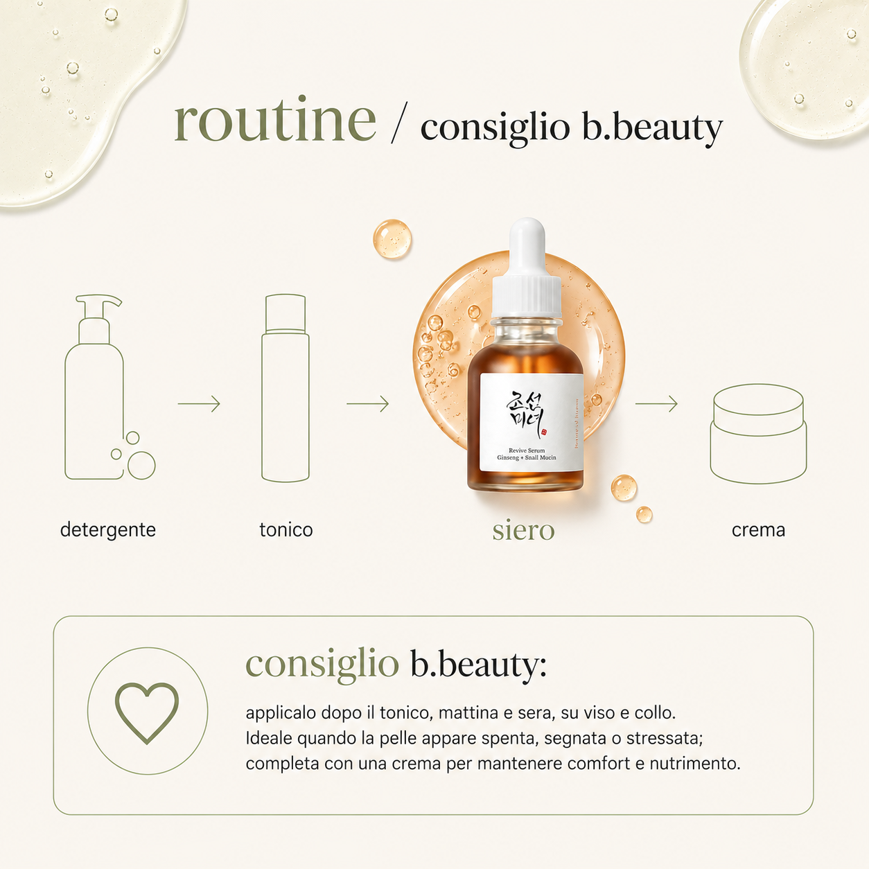 Beauty of Joseon-Revive Serum: Ginseng + Snail Mucin - immagine 4