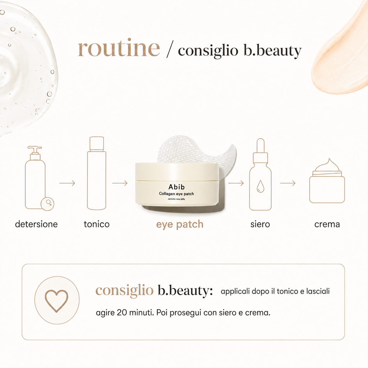 Abib - Collagen Eye Patch Jericho Rose Jelly - immagine 4